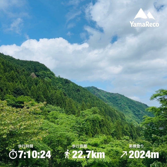 三頭山 20km↗︎2,000m(2025.06)