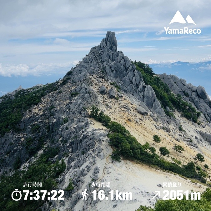 鳳凰三山(2025.08)