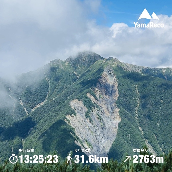 塩見岳・烏帽子岳・小河内岳