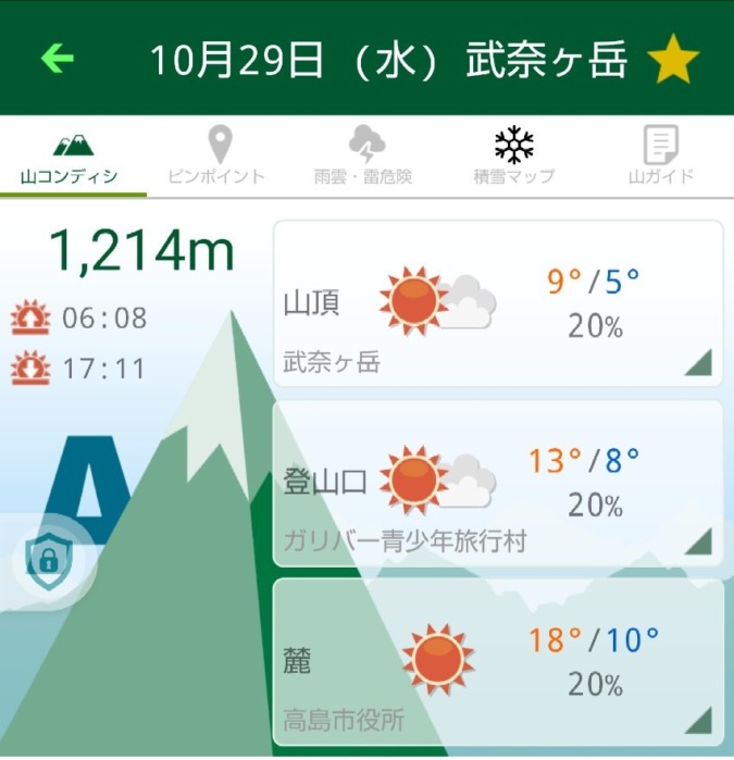 【募集終了】10月29日（水）武奈ヶ岳