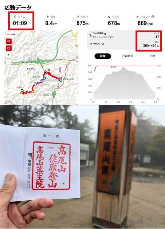 2025/10/20（月）高尾山タイムトライアル