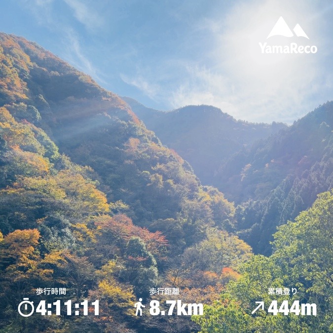 大多摩ウォーキングトレイル(2025.11)