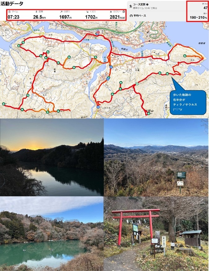 2025/12/13(土)日連アルプス・ティラノサウルス