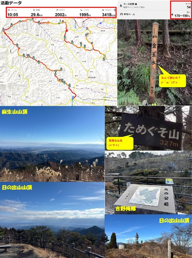 ためぐそ山、日の出山、赤ぼっこ 21ピーク