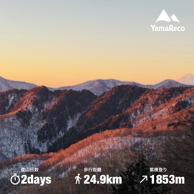 長沢背稜(2026.01)