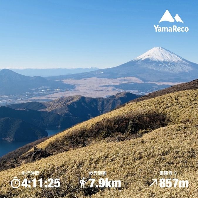 箱根山・箱根駒ヶ岳(2026.01)