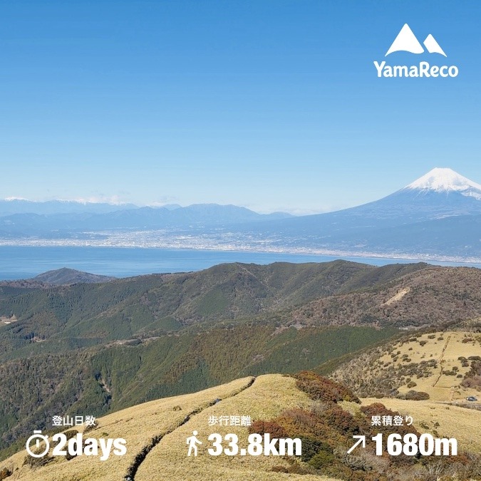 伊豆山稜線トレイル(2026.01)