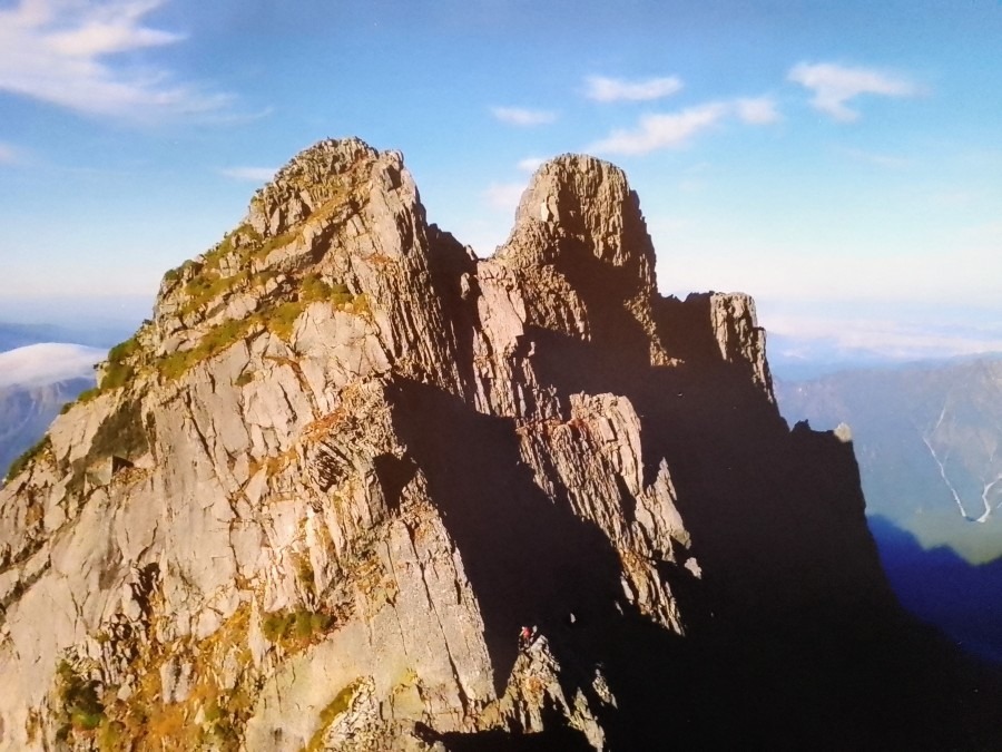 若い頃に行きました。