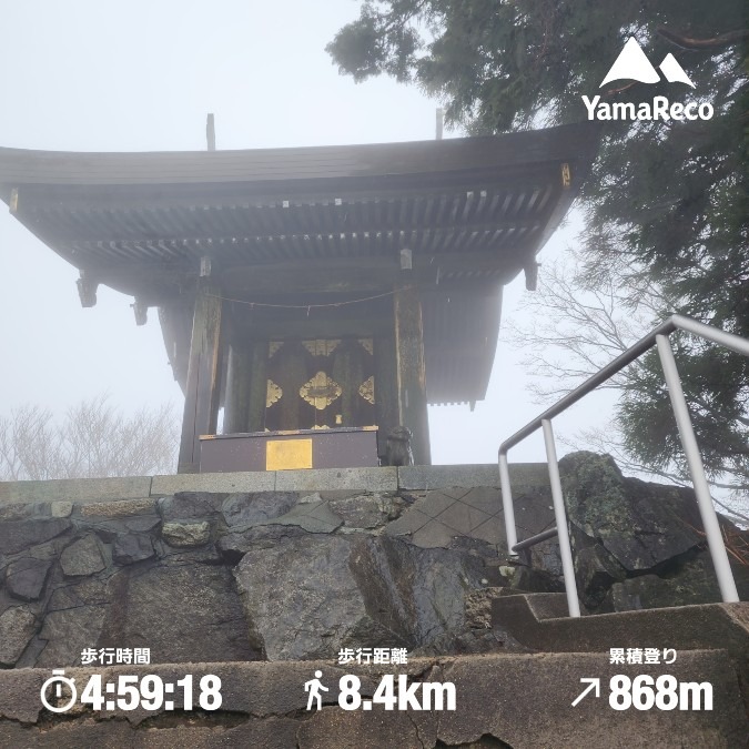 2025.12.21.筑波山(初登山)