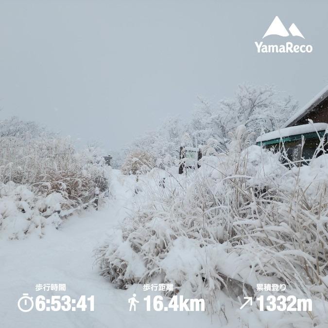 2026.02.08. 鍋割山