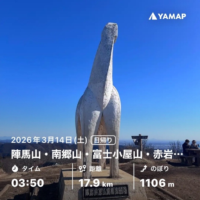 陣馬高尾縦走⛰️