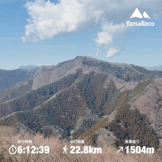生藤山・軍刀利山・熊倉山・三国山・茅丸・連行峰・醍醐丸・陣場山［多摩百］(上野原→相模湖)