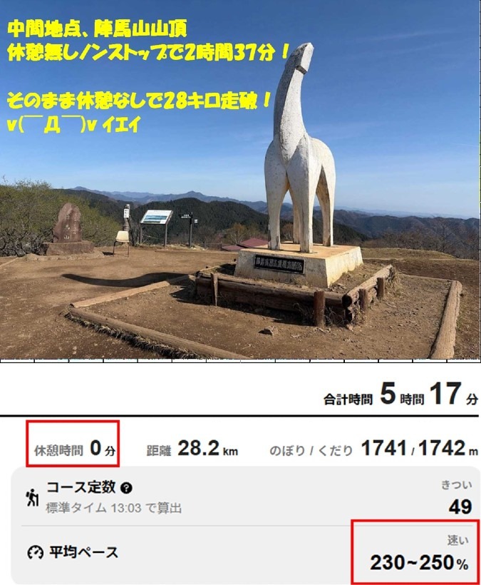 初めてのトレランに挑戦! TJT(^▽^)/