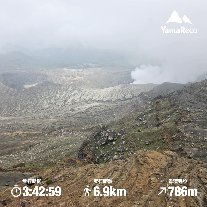 2026.08.14.阿蘇山