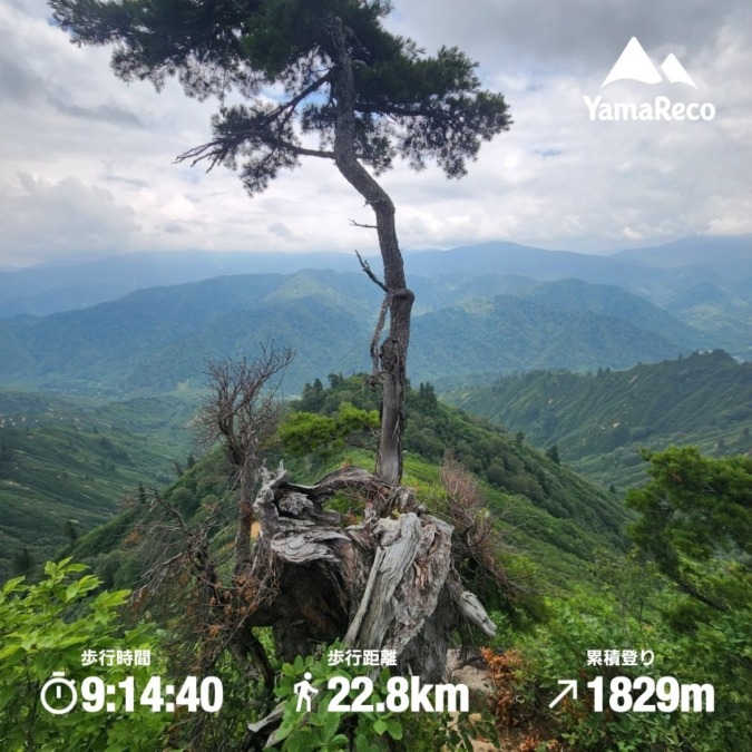 8月23日皇海山