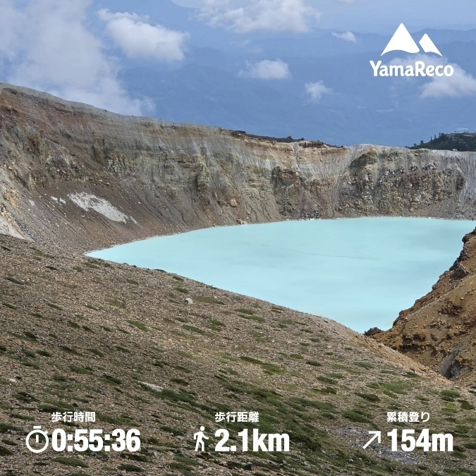 2026.08.09.草津白根山(湯釜)